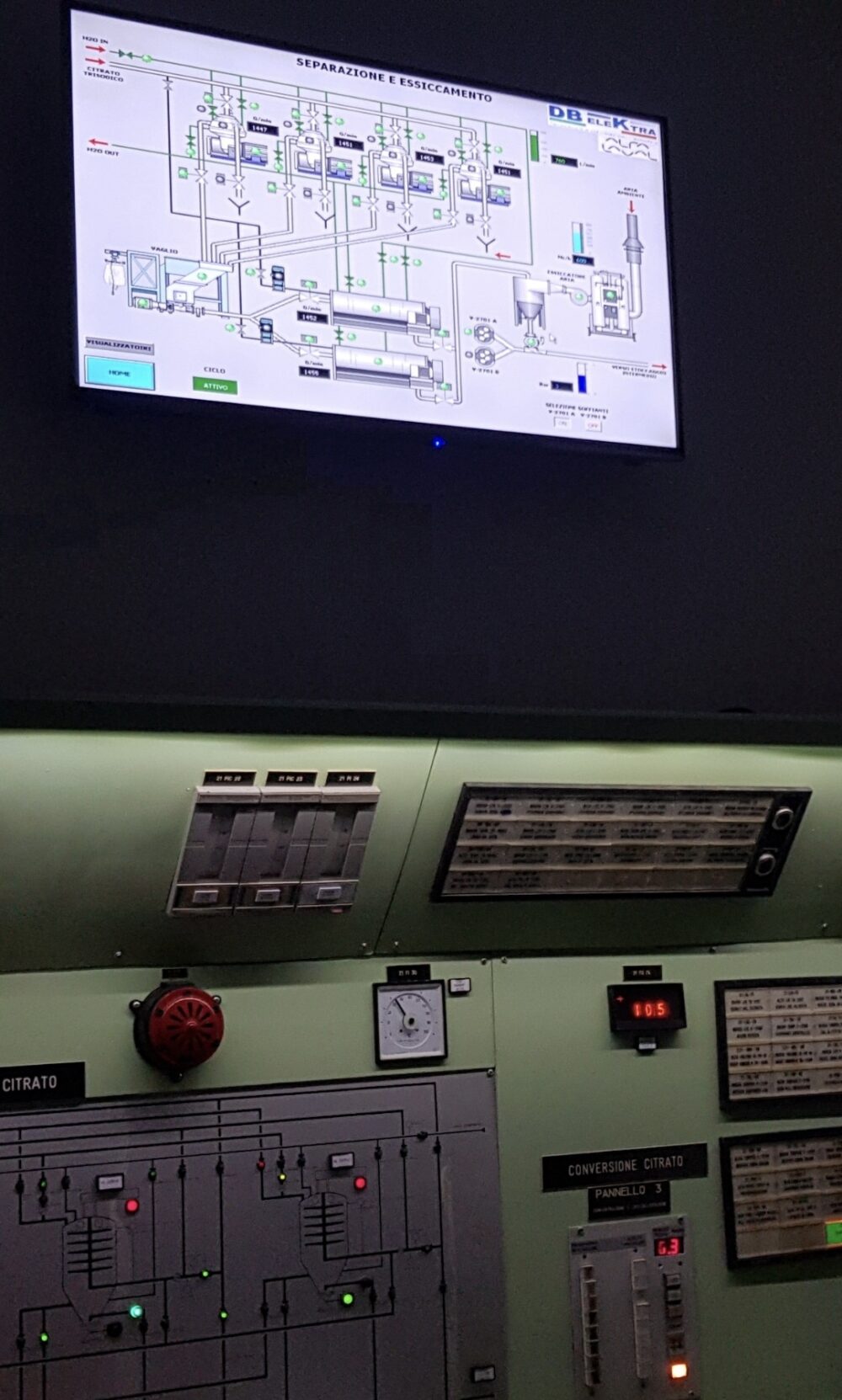 Quadri Elettrici