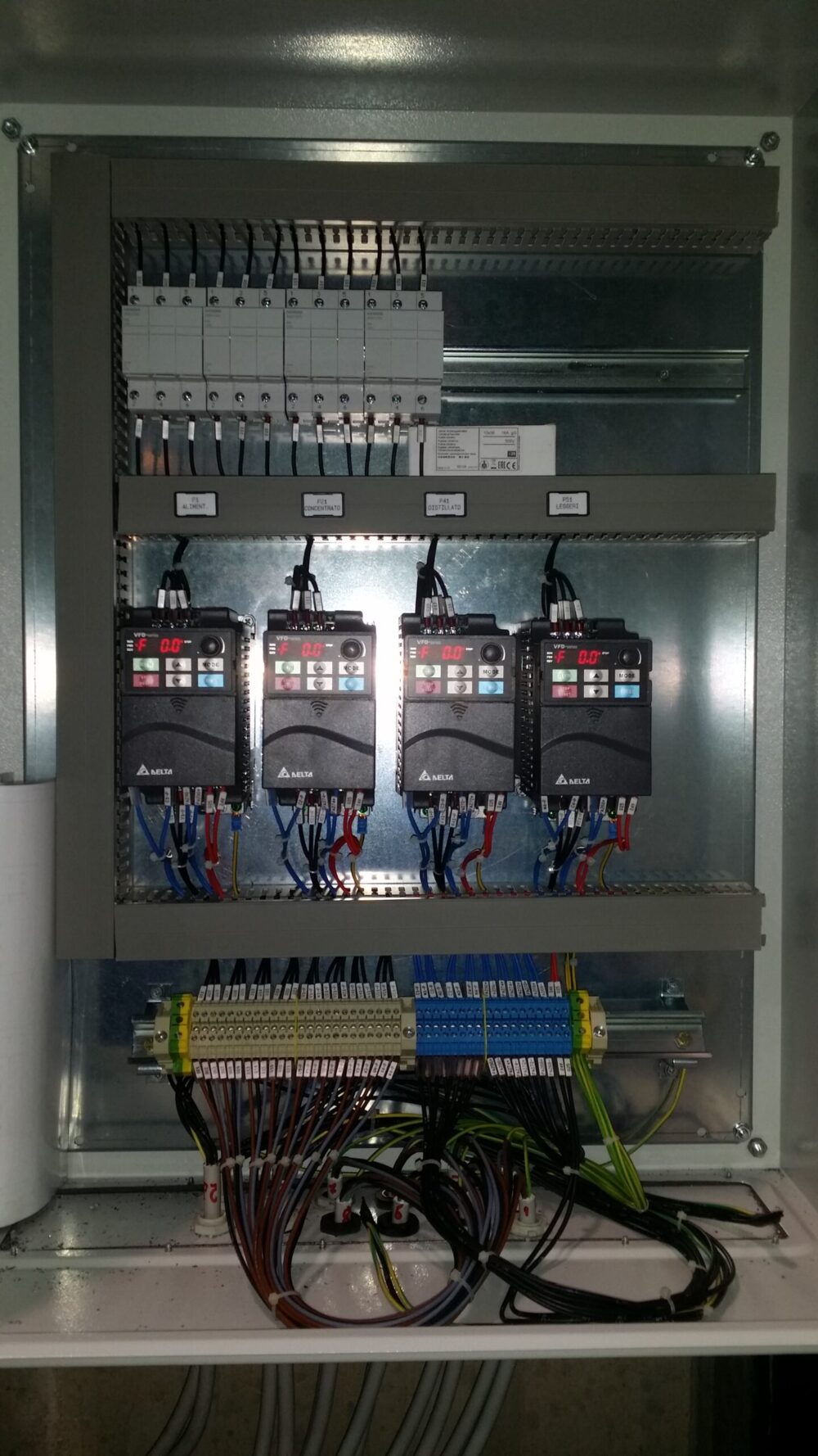Quadri Elettrici